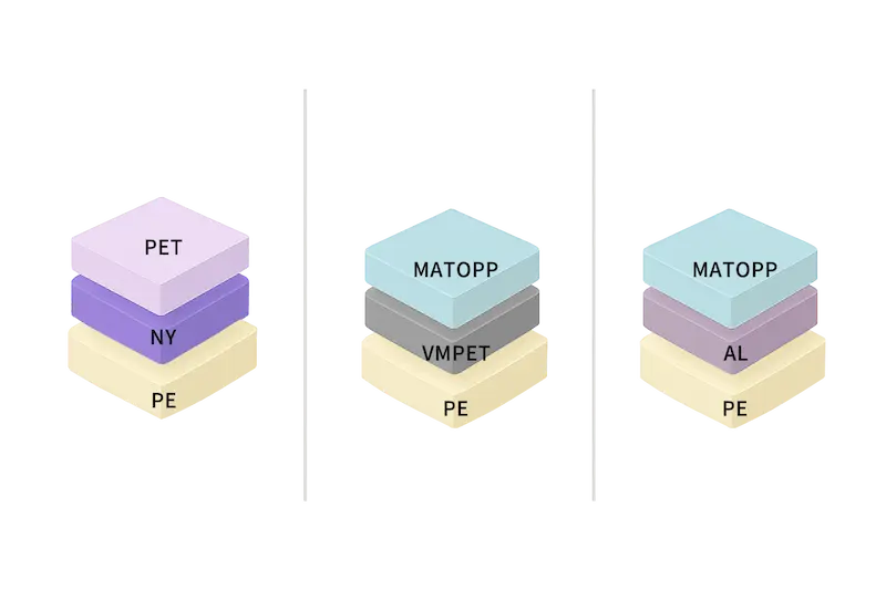High Barrier Structure