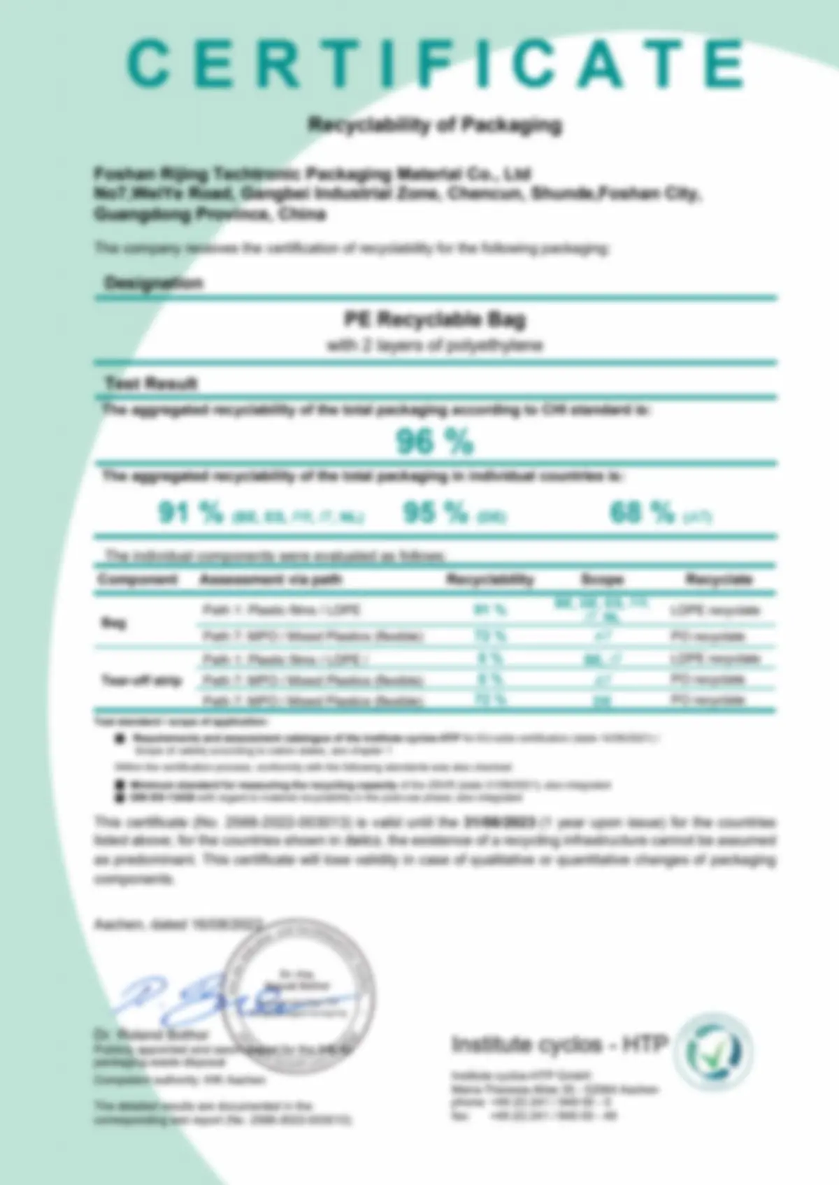 Recyclability assessed by Institute Cyclos – HTP